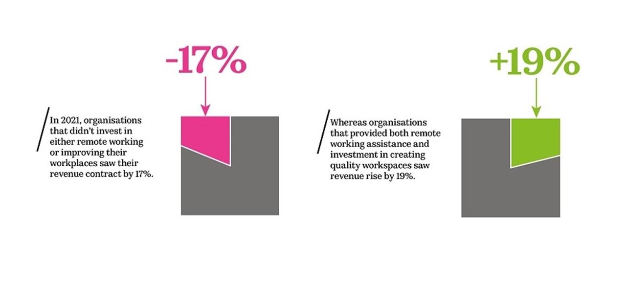 Remote working infographic_inline